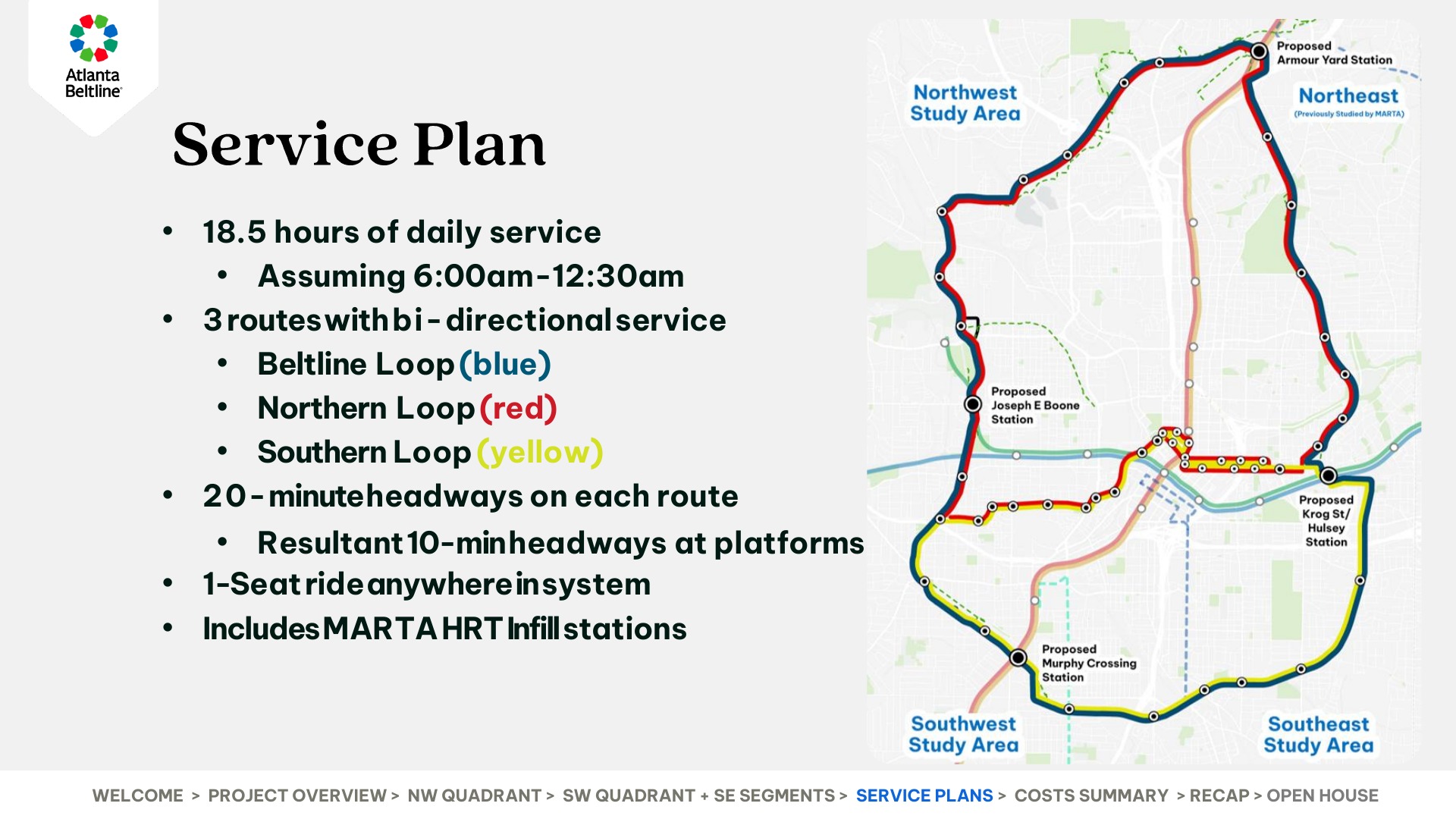 Atlanta BeltLine's final Transit Study service-plan slide maps the BeltLine Loop, Northern Loop, Southern Loop, proposed stations, and MARTA connections.