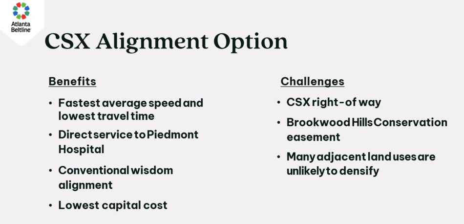 Hurdles for the CSX route include protected lands that would have to be avoided—and the fact that some sections have little potential to develop with more density (i.e., transit customers).