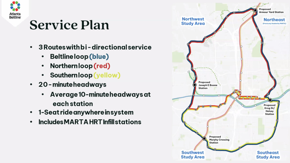 The Beltline's transit outlook actually calls for three loops—two of them incorporating a crosstown route—with service in both directions.